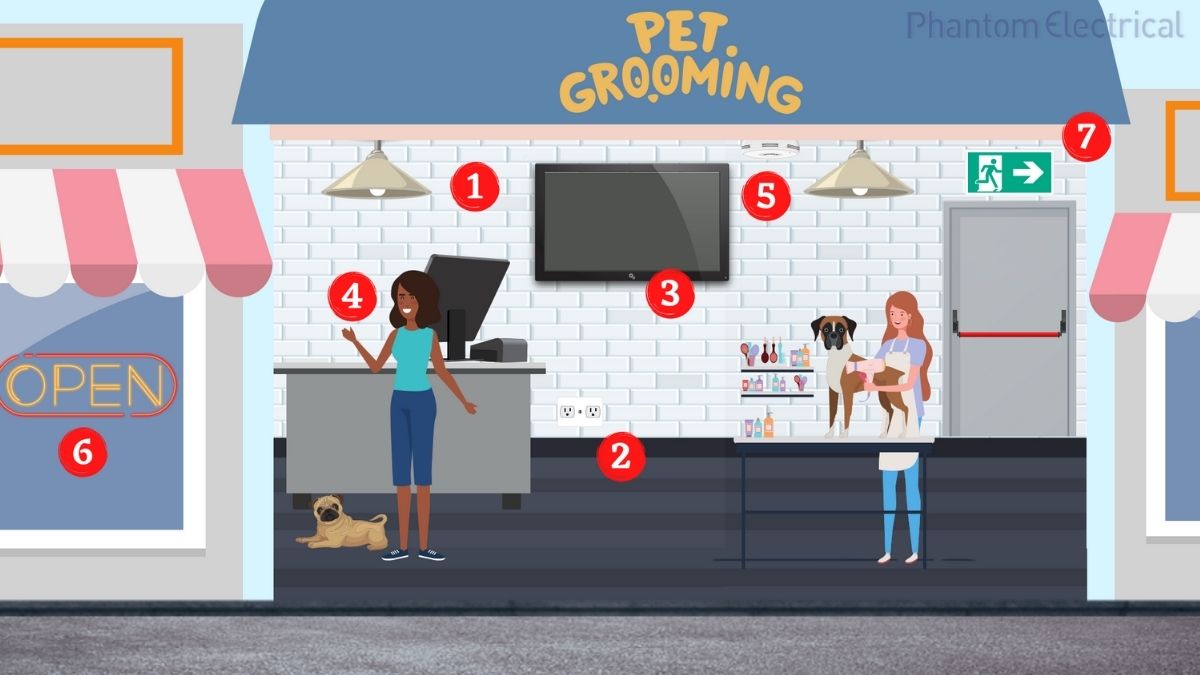 Infographic showing 7 common commercial electrician problems faced by Melbourne businesses